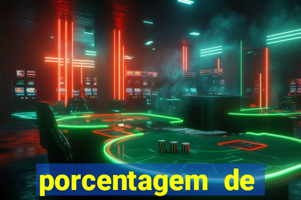 porcentagem de slots pagando