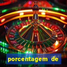 porcentagem de slots pagando