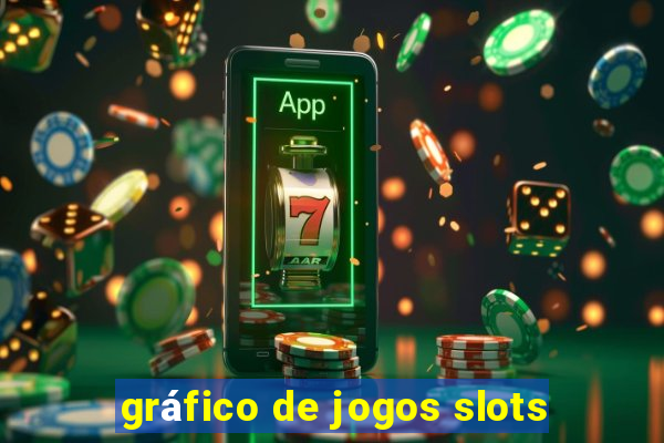 gráfico de jogos slots