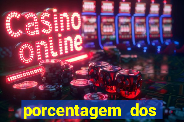 porcentagem dos slots pp