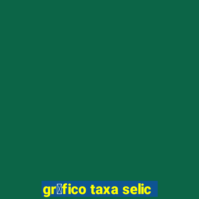 gr谩fico taxa selic