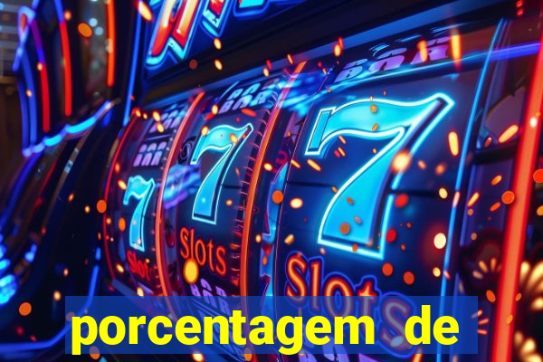 porcentagem de slots pg