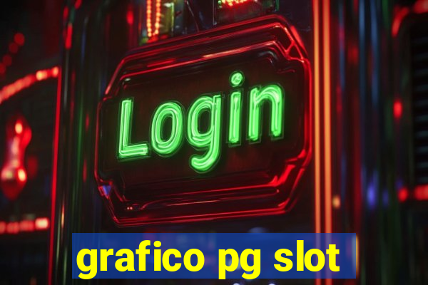 grafico pg slot