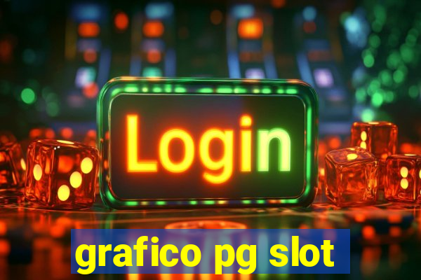 grafico pg slot