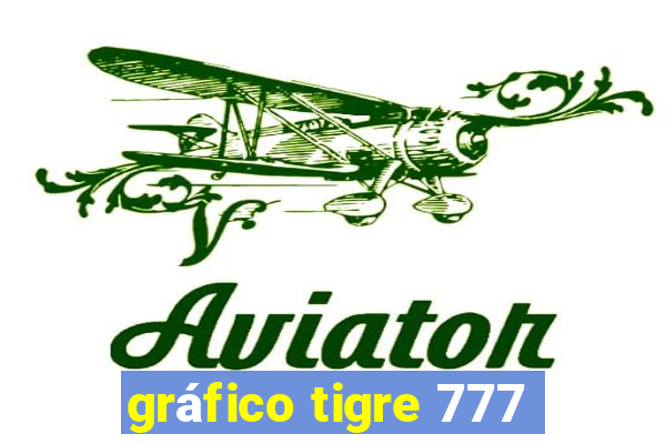 gráfico tigre 777