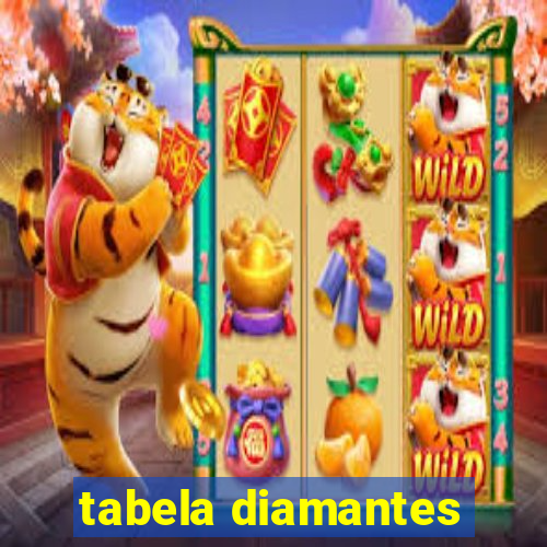 tabela diamantes