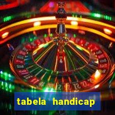 tabela handicap asiatico escanteios