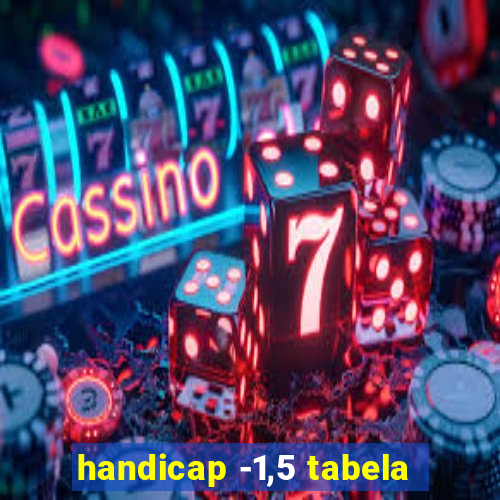 handicap -1,5 tabela