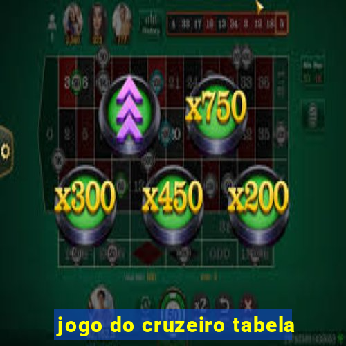 jogo do cruzeiro tabela