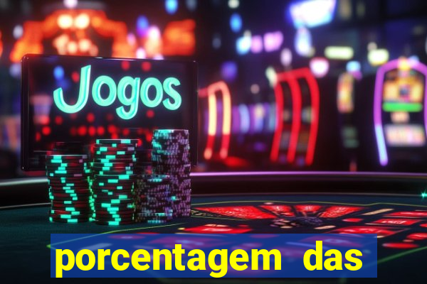 porcentagem das plataformas de slots