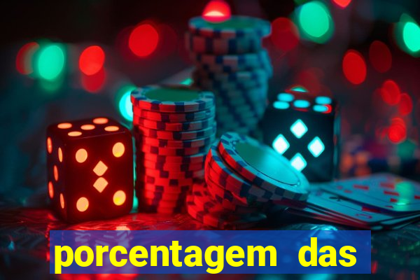 porcentagem das plataformas de slots