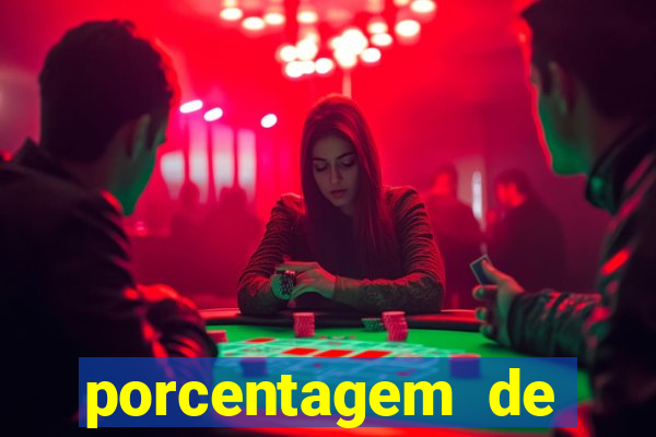 porcentagem de slots pagantes