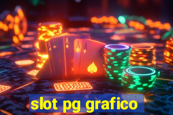 slot pg grafico