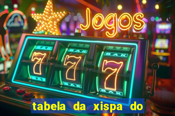 tabela da xispa do jogo do bicho