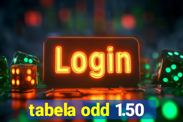 tabela odd 1.50