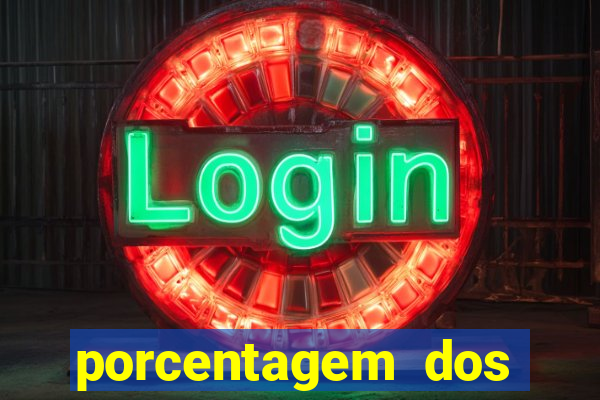 porcentagem dos joguinhos slots