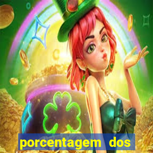 porcentagem dos jogos pg slots