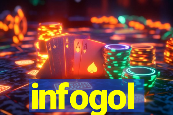 infogol