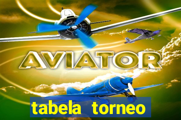 tabela torneo betano argentina