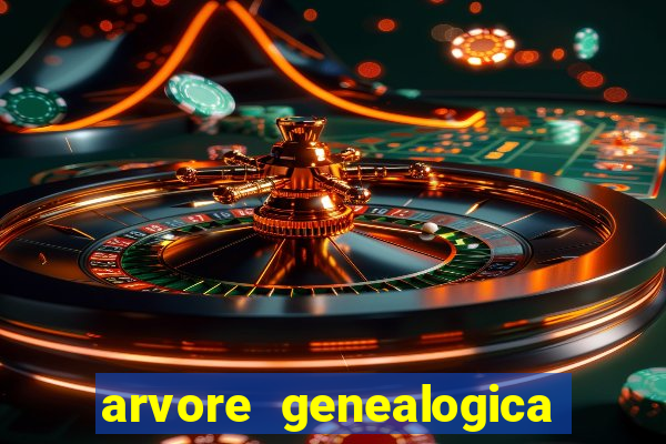 arvore genealogica da familia real inglesa