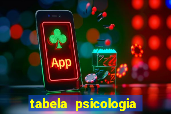 tabela psicologia das cores