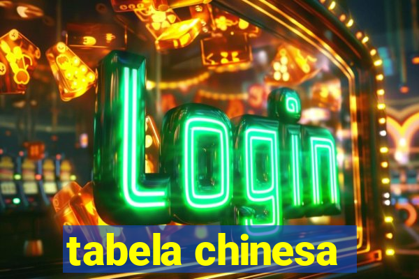 tabela chinesa