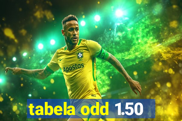 tabela odd 1.50