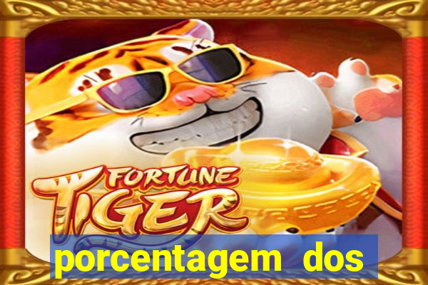 porcentagem dos joguinhos slots