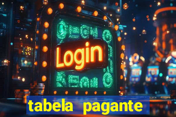 tabela pagante fortune tiger