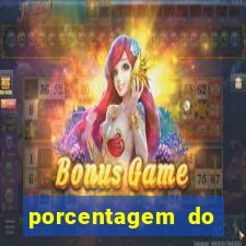 porcentagem do fortune rabbit