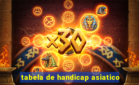 tabela de handicap asiatico