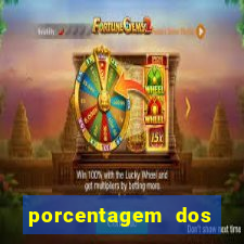 porcentagem dos jogos pg slots