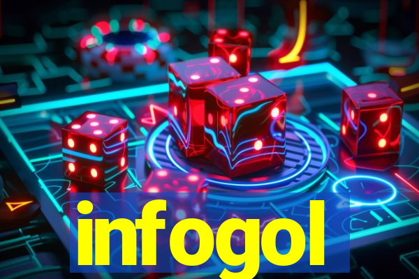 infogol