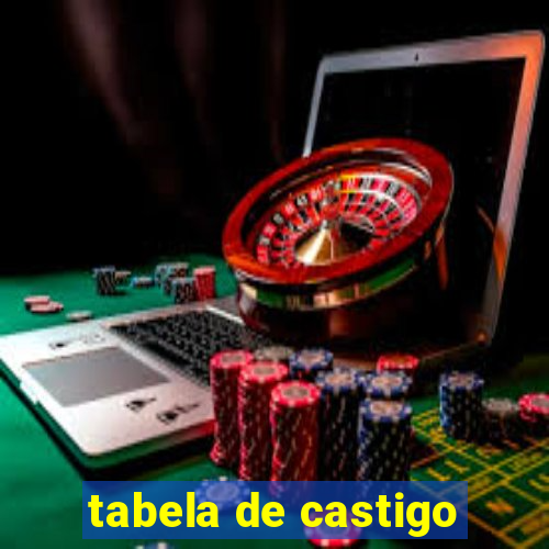 tabela de castigo