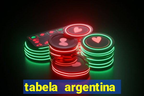 tabela argentina torneo betano