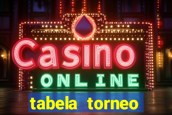 tabela torneo betano argentina