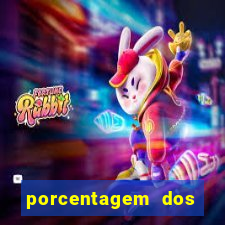 9000