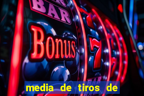 media de tiros de meta por jogo