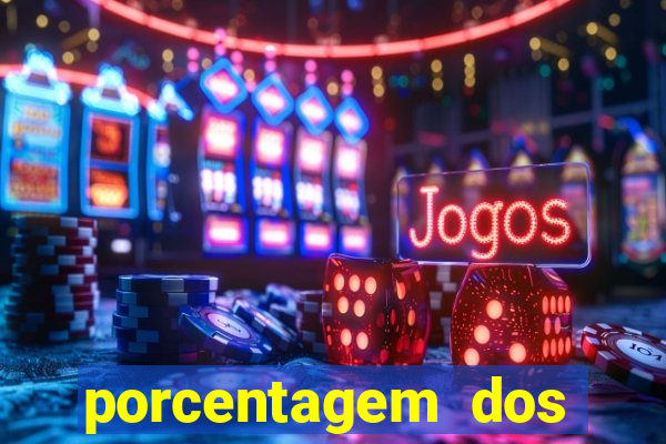 porcentagem dos slots pg hoje
