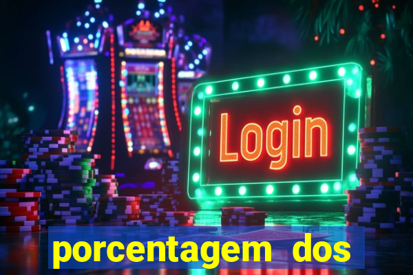 porcentagem dos slots pg hoje