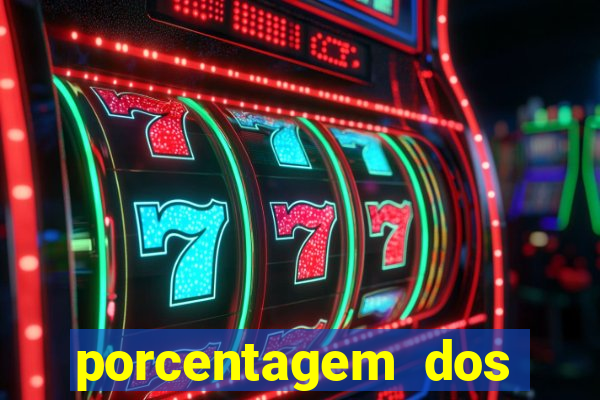 porcentagem dos slots pg hoje