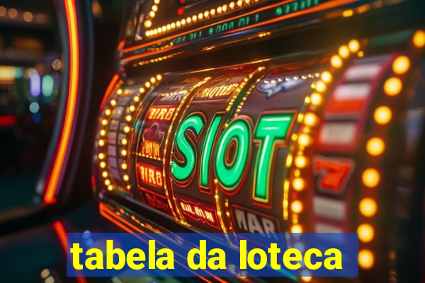 tabela da loteca