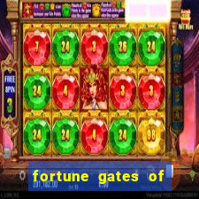 fortune gates of olympus demo