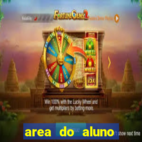 area do aluno cruzeiro do sul rgm