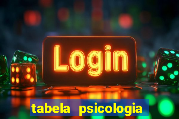 tabela psicologia das cores