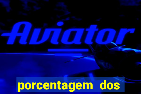 porcentagem dos slots pp