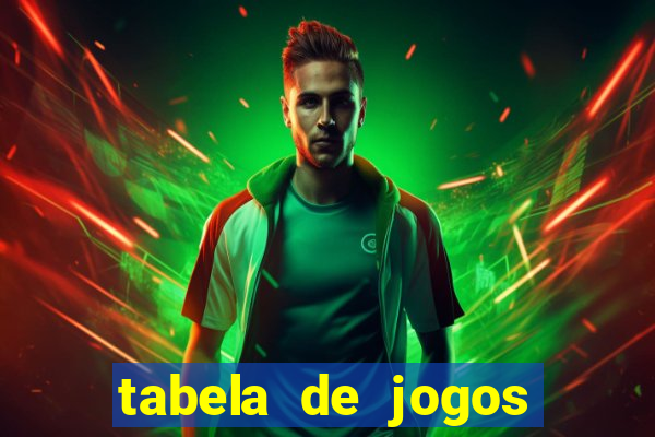 tabela de jogos futebol virtual bet365