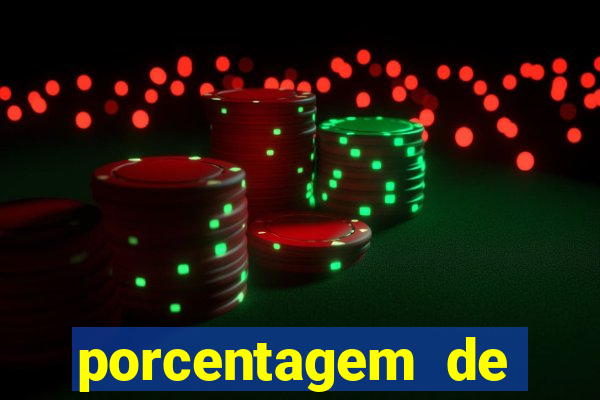 porcentagem de slots pg