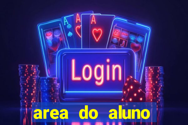 area do aluno cruzeiro do sul