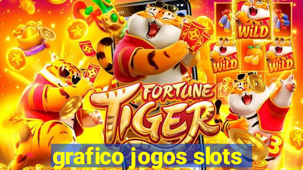 grafico jogos slots